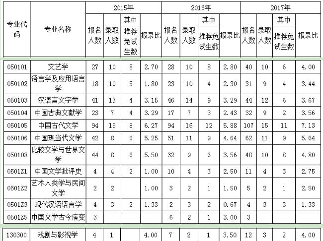 2024,2025新奥正版全年免费资料,绝对经典解释落实