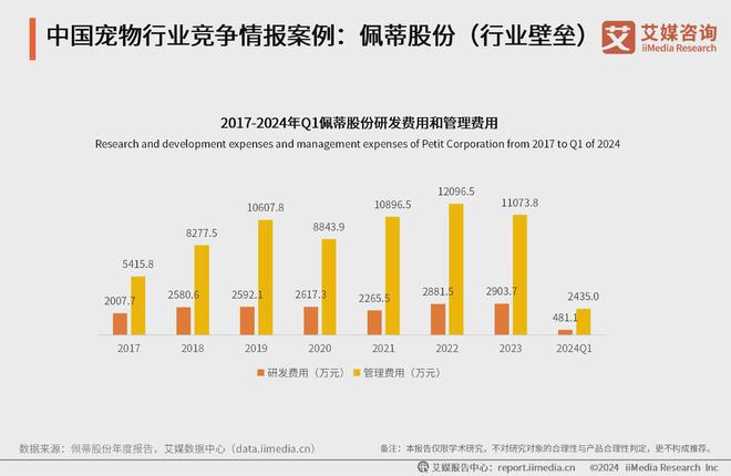 2024,2025正版资料免费公开,实证分析解释落实