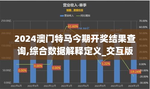 2024,2025澳门特马今晚资料网站,现状分析解释落实