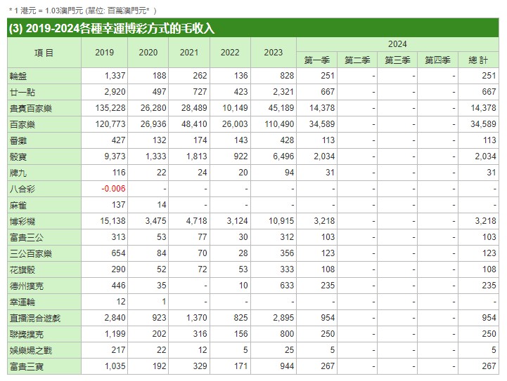 澳门管家婆一肖中特2019,现状分析解释落实