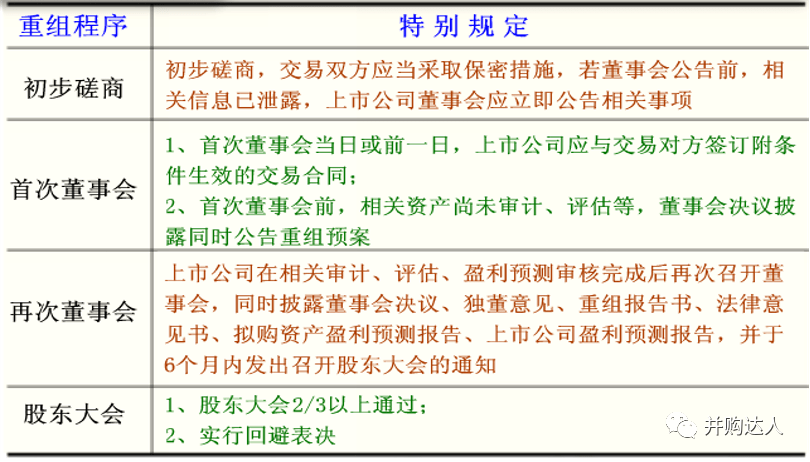 2024,2025新澳最精准资料,词语作答解释落实: