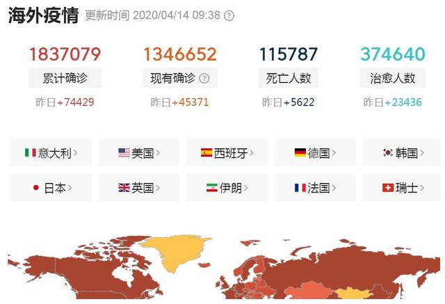 世界疫情消息最新今天