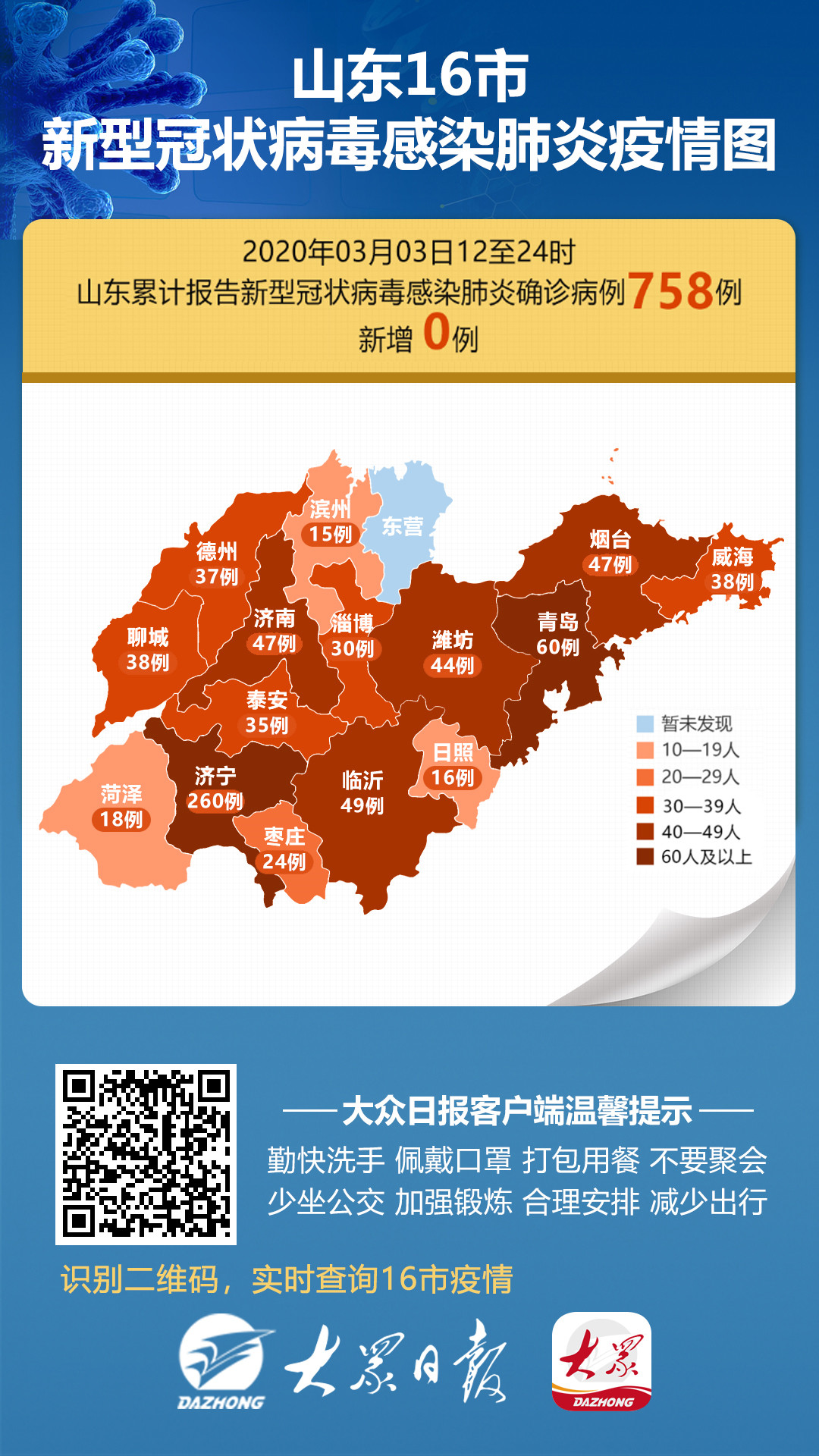 中国最新疫情消息山东