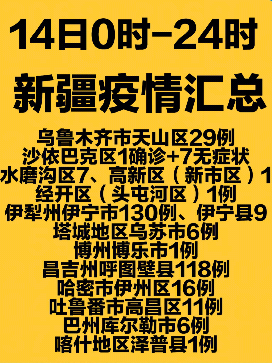 学校疫情最新通报新疆