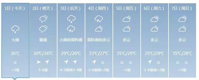 海南最新台风实时路径