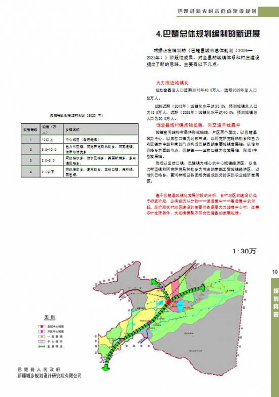 规划局最新规划