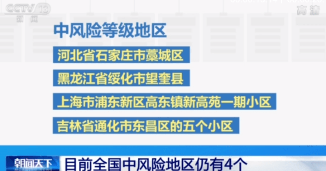 最新清零的省