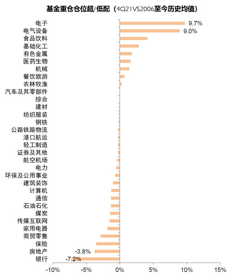 中金公司最新状况