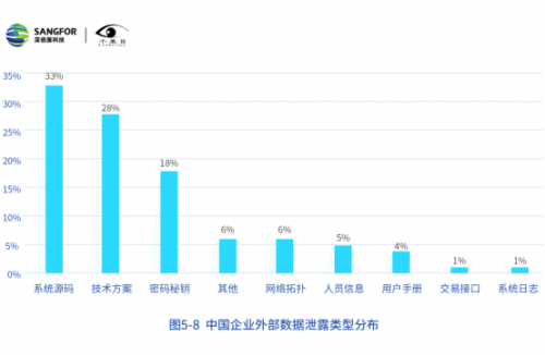 北京新官病毒最新数据