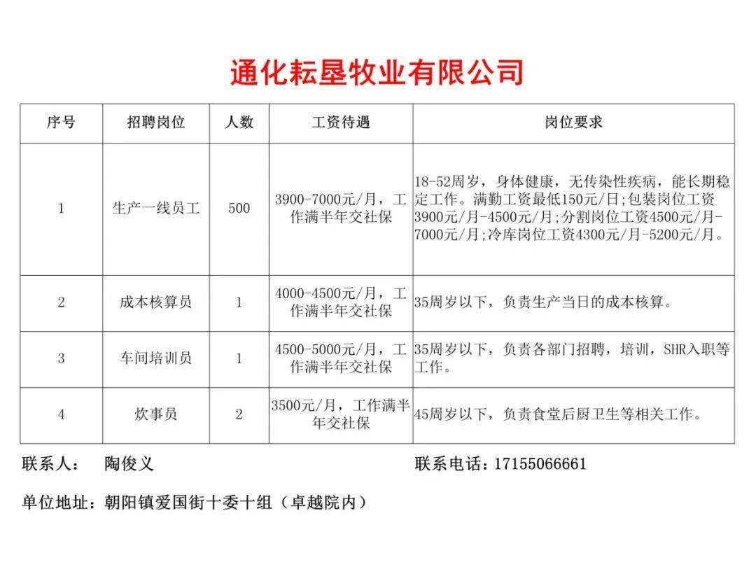 孵化厂最新招工