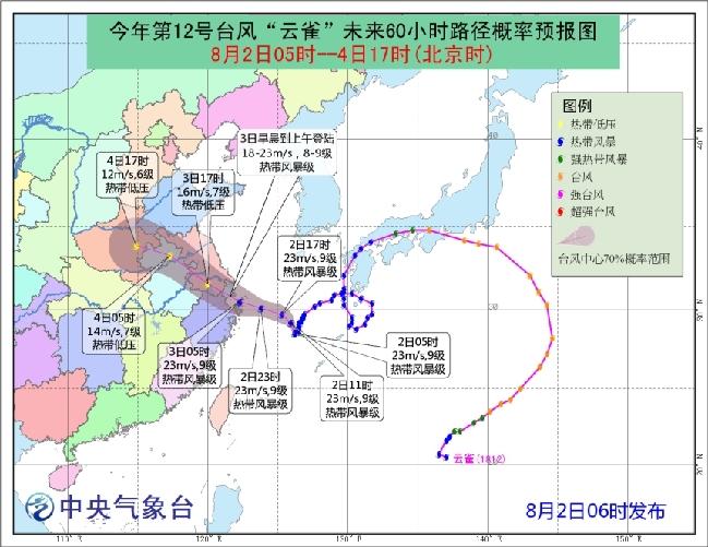 最新舟山风力预报