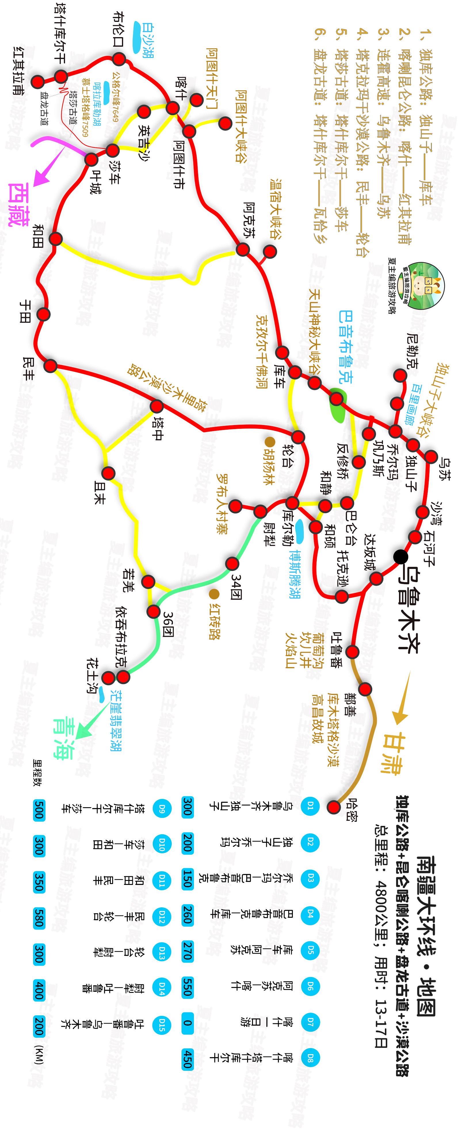 新疆最新的疫情数据