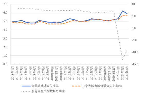 中国最新疫情数据累计