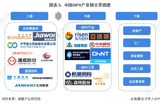 珈伟股份最新资讯