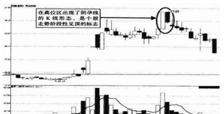 丹化科技最新状况