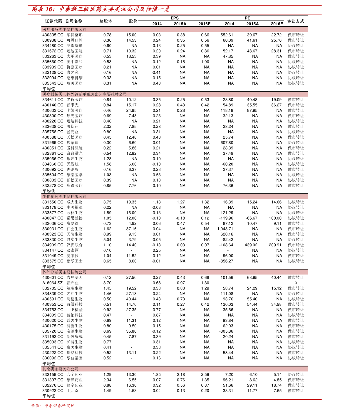 今日黄金价价格最新