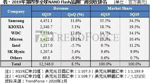 重庆海力士最新疫情