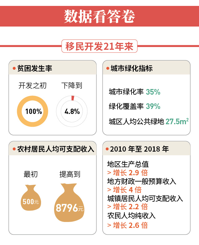 千百换最新网站