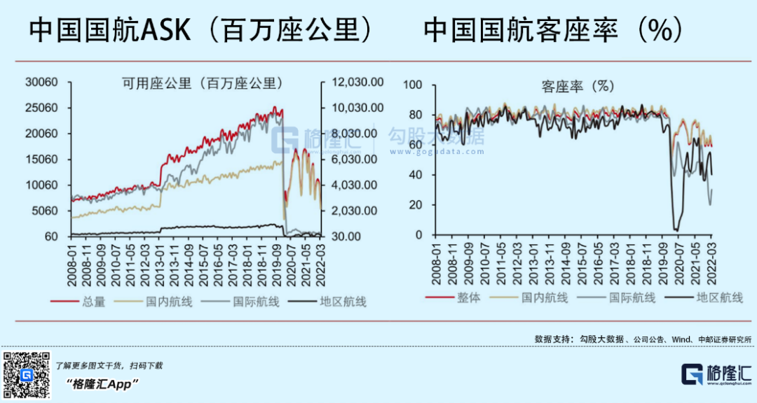 航空业疫情最新