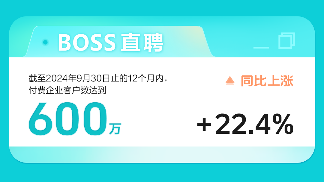 boss直聘显示最新