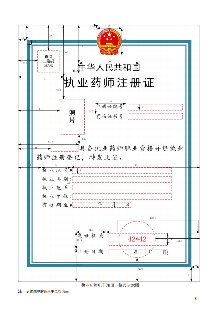 最新的执业药师注册