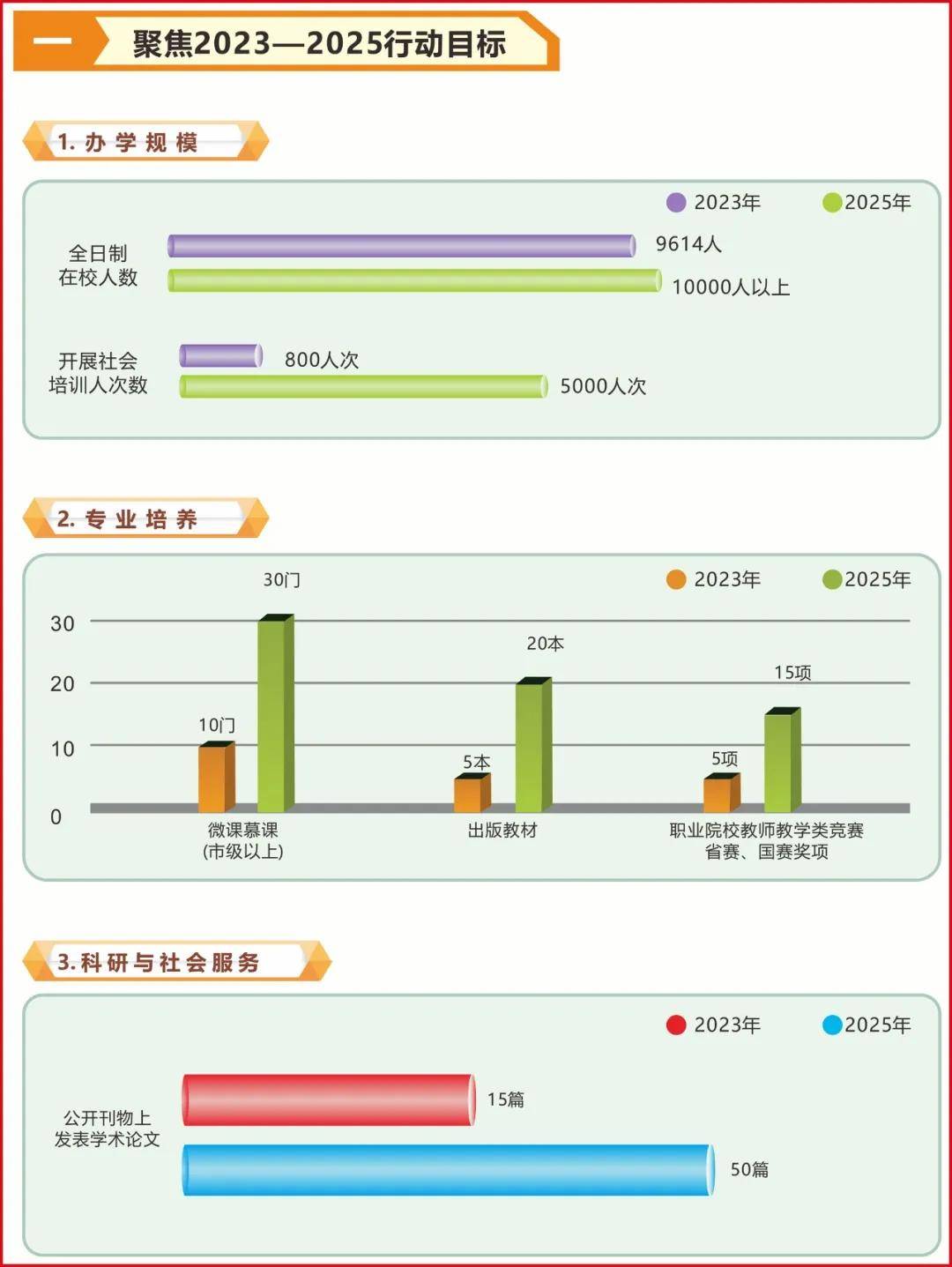 澳门六和彩资料查询2024-2025全年年免费查询01-32期|精选解析解释落实