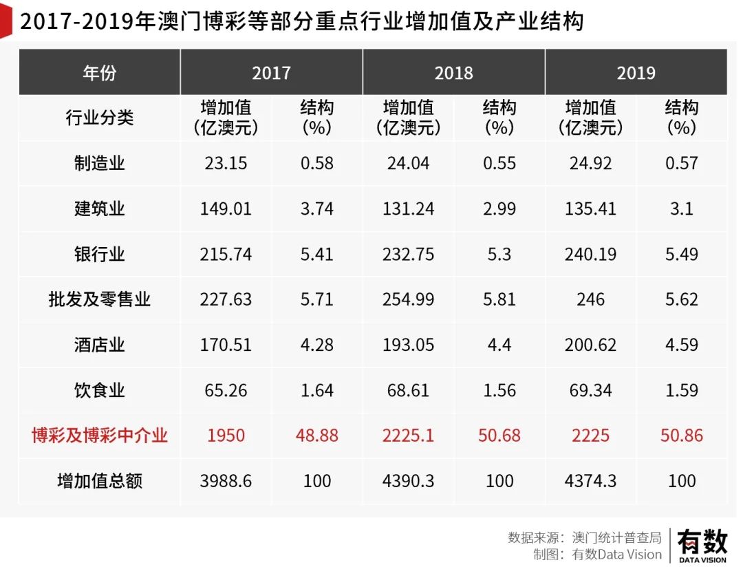 新澳门一码一码100准|全面释义解释落实