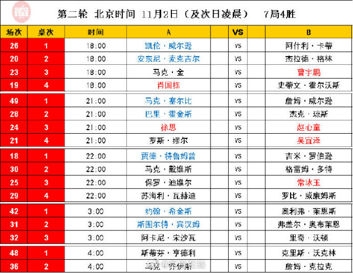 9新澳门今晚开特马三肖八码必中2024-2025全年年11月|全面释义解释落实