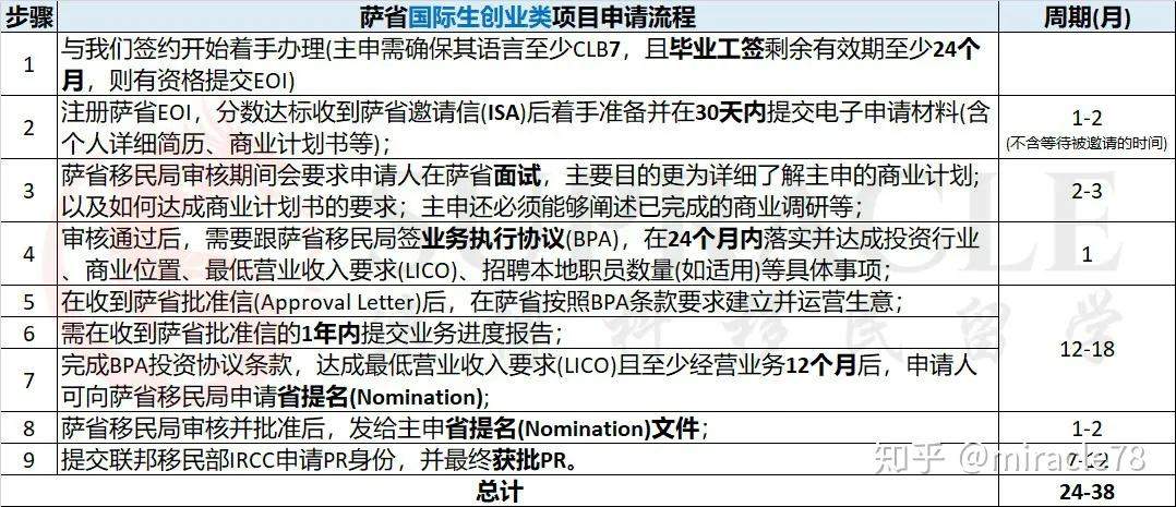 2024-2025全年年新澳门全年免费资料大全|全面释义解释落实