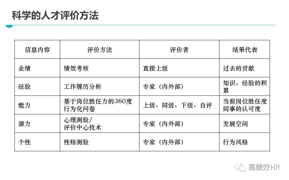 第260页