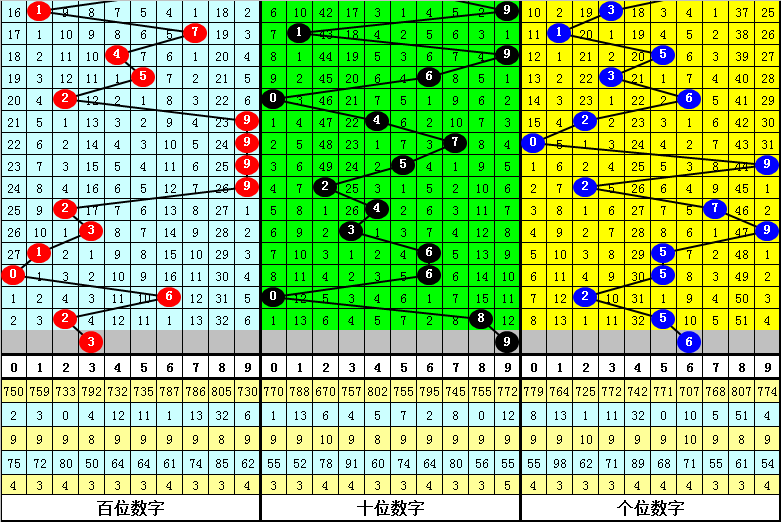 最准一肖一码一一孑中特|全面解释解析落实