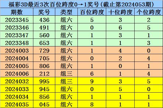 澳门一码一码100准确|全面解释解析落实