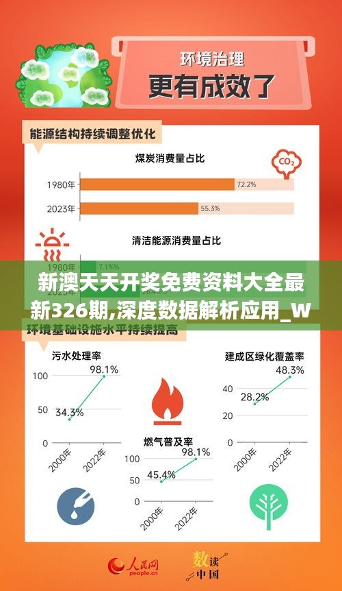 探索未来,2025全年新奥资料免费精准|全面解释解析落实