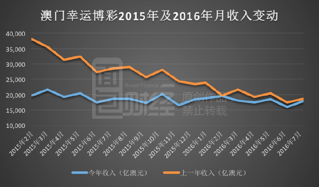 新澳门彩历史中奖记录走势图|词语释义解释落实