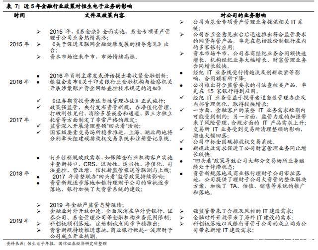 管家婆的资料一肖中特985期,可靠研究解释落实