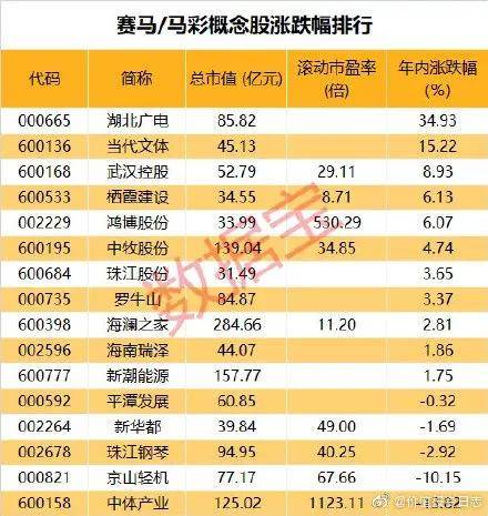 2025-2024澳门特马今晚三肖八码必中图纸|精选解释解析落实