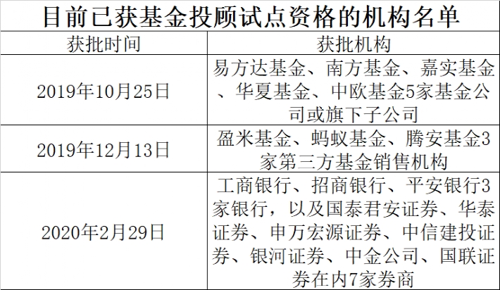 最准一码一肖100%精准老钱庄揭秘,构建解答解释落实