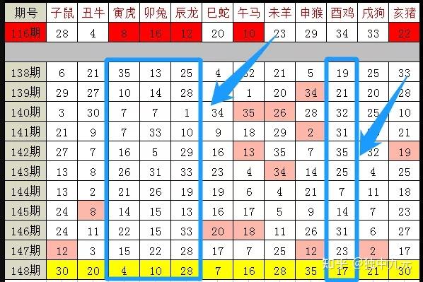 2024,2025年12生肖49码图,词语作答解释落实: