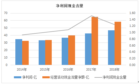 最准的一肖一码100%,构建解答解释落实