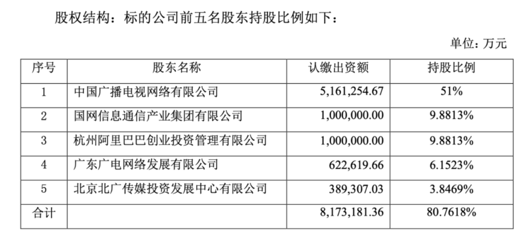 2024,2025年正版资料免费大全挂牌,电信讲解解释释义