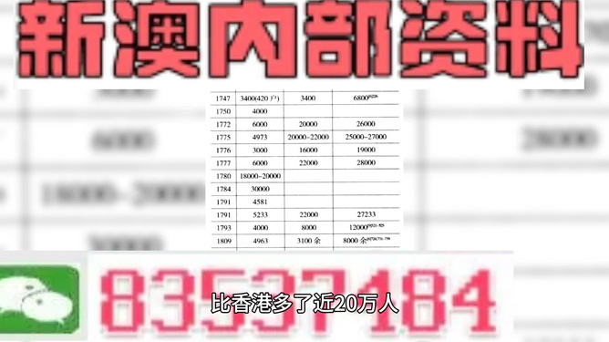 2024,2025新澳门彩澳门全年资料免费大全免费资料大全,全面贯彻解释落实