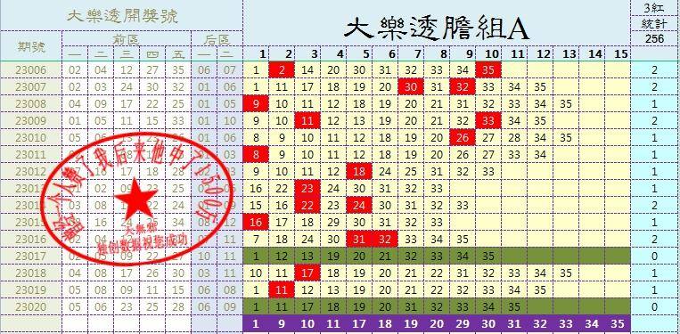 二四六必中三肖三期必开彩资料大全网址,综合研究解释落实