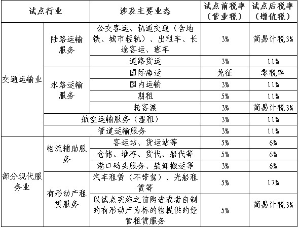 澳门一码中精准一码资料一码中,准确资料解释落实