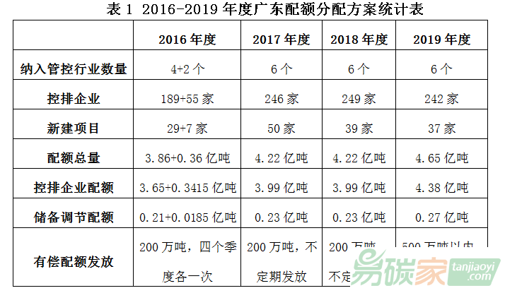 2024,2025新澳最精准龙门客栈,现状分析解释落实