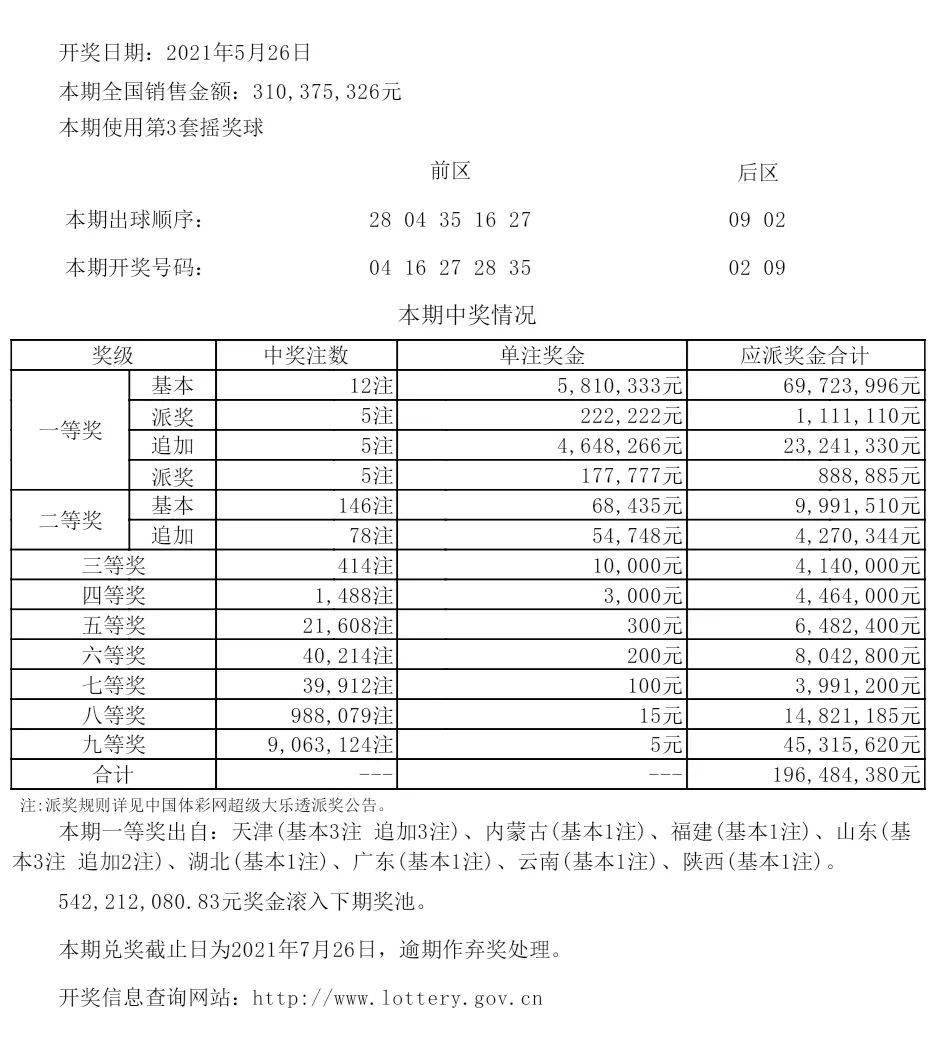 0149400cσm查询,澳彩资料,绝对经典解释落实