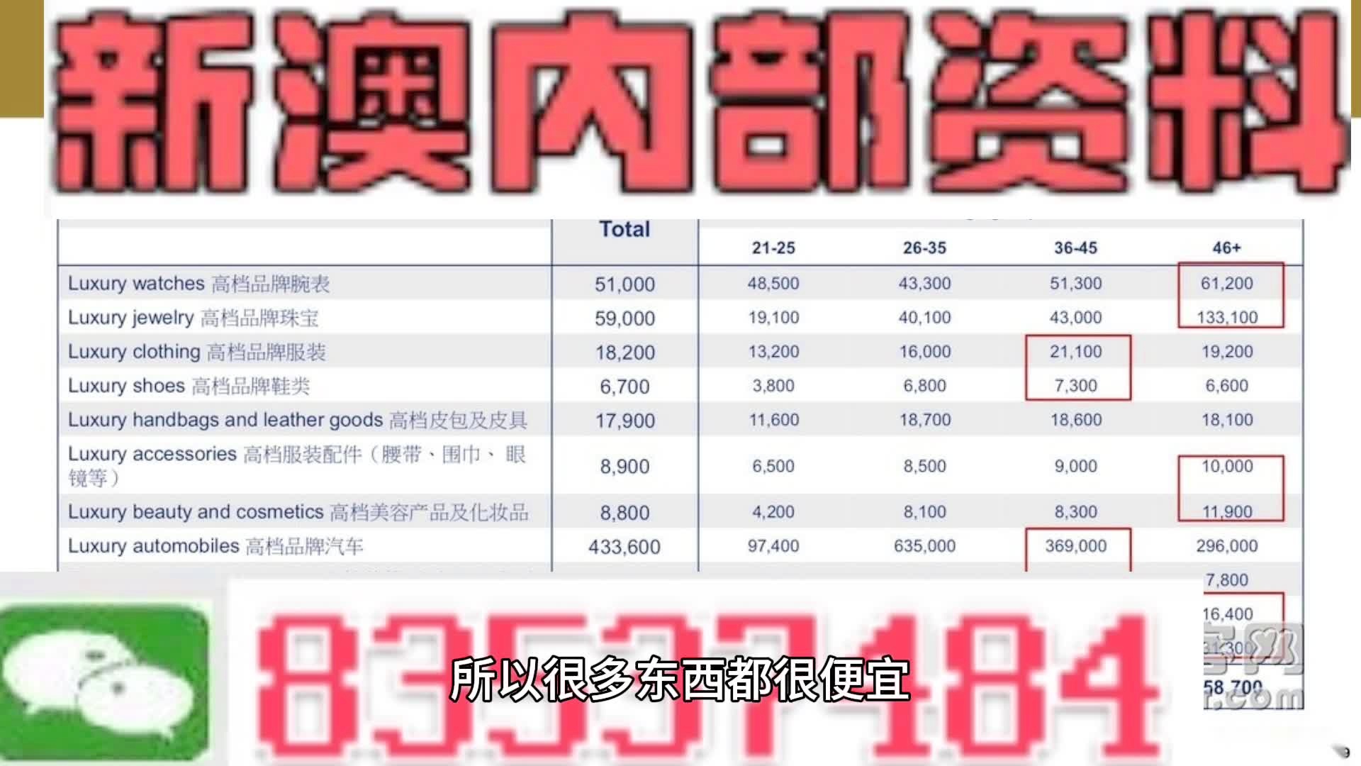 2024,2025澳门精准正版免费资料大全,讲解词语解释释义