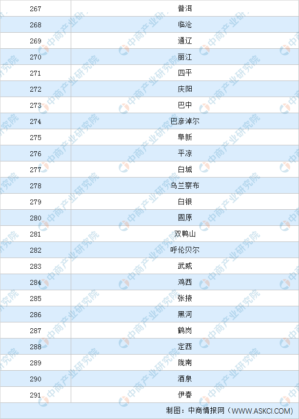 新澳门码资料免费公开2023,综合研究解释落实