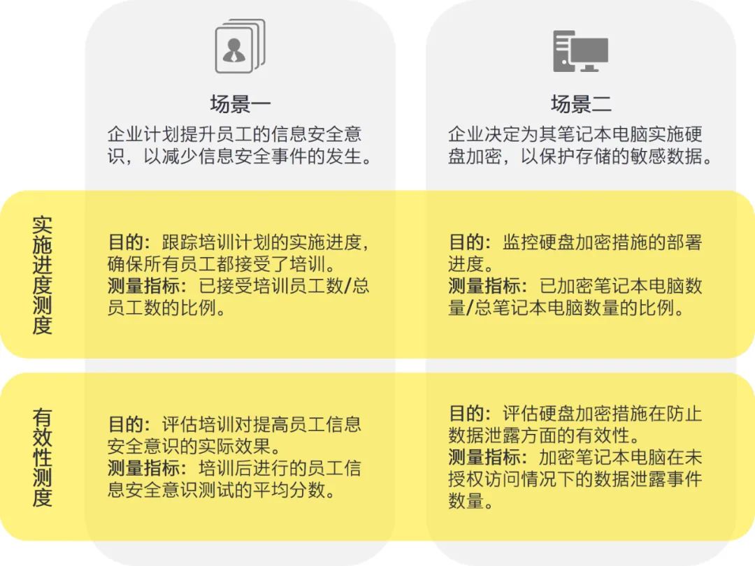 新澳2024,2025大全正版免费,移动解释解析落实