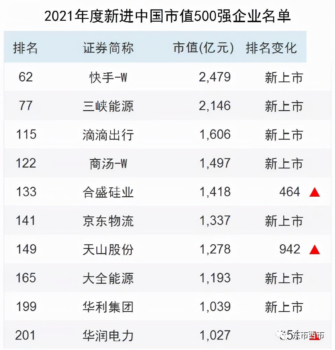 a股市场风向最新